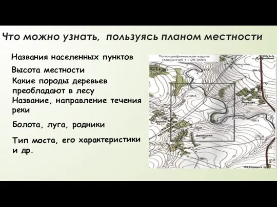 Что можно узнать, пользуясь планом местности Названия населенных пунктов Высота местности Какие