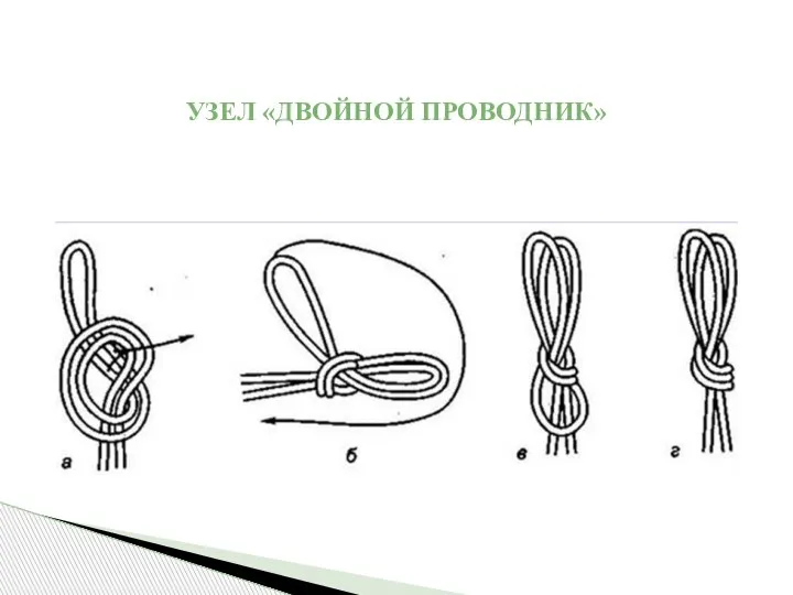 УЗЕЛ «ДВОЙНОЙ ПРОВОДНИК»