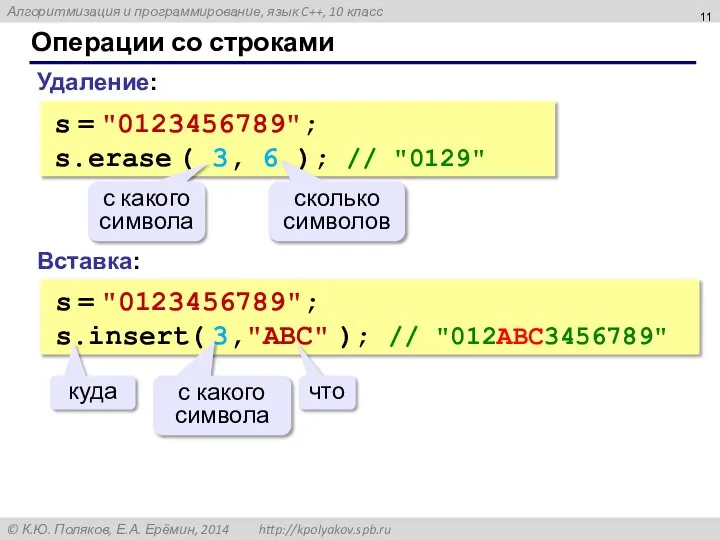 Операции со строками Вставка: s = "0123456789"; s.insert( 3,"ABC" ); // "012ABC3456789"