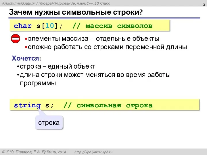 Зачем нужны символьные строки? char s[10]; // массив символов элементы массива –