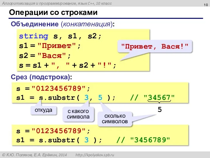 s = "0123456789"; s1 = s.substr( 3 ); // "3456789" Операции со