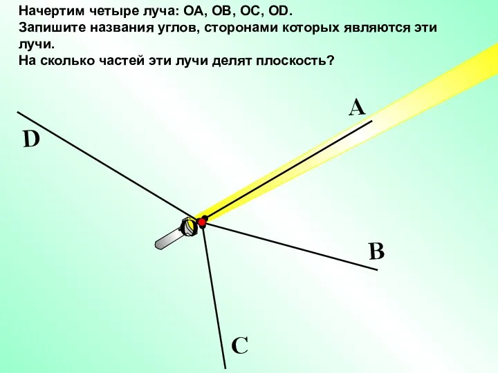 Начертим четыре луча: ОА, ОВ, ОС, ОD. Запишите названия углов, сторонами которых