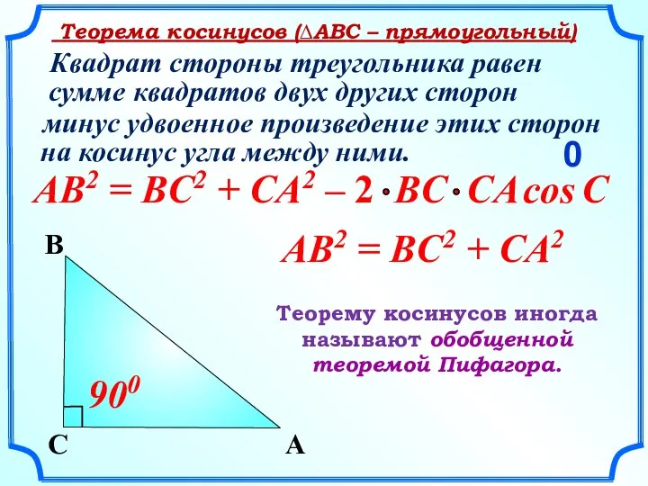 AB2 = Квадрат стороны треугольника равен сумме квадратов двух других сторон на