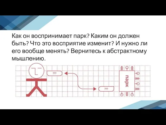 Как он воспринимает парк? Каким он должен быть? Что это восприятие изменит?