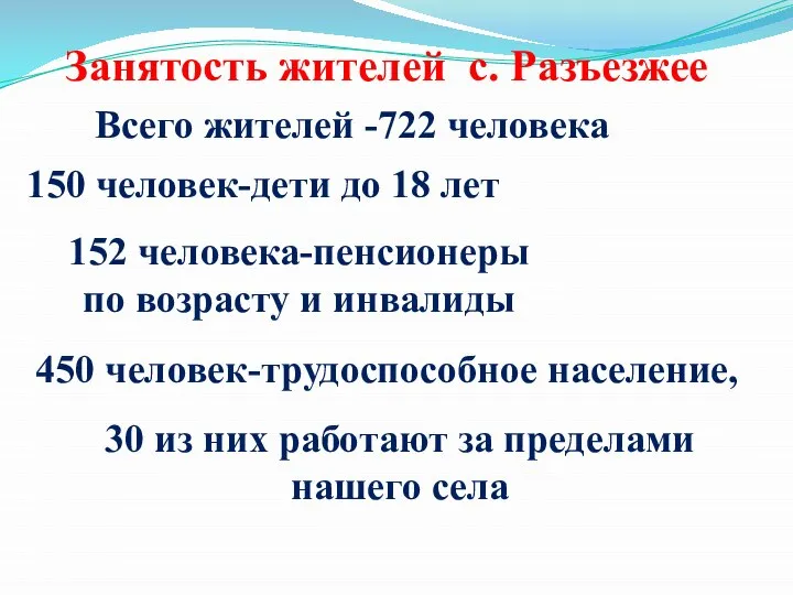 Занятость жителей с. Разъезжее Всего жителей -722 человека 150 человек-дети до 18