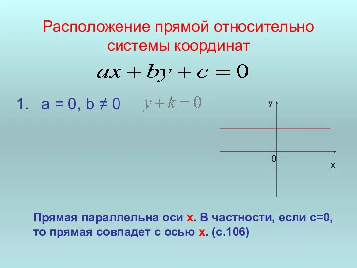Расположение прямой относительно системы координат a = 0, b ≠ 0 Прямая