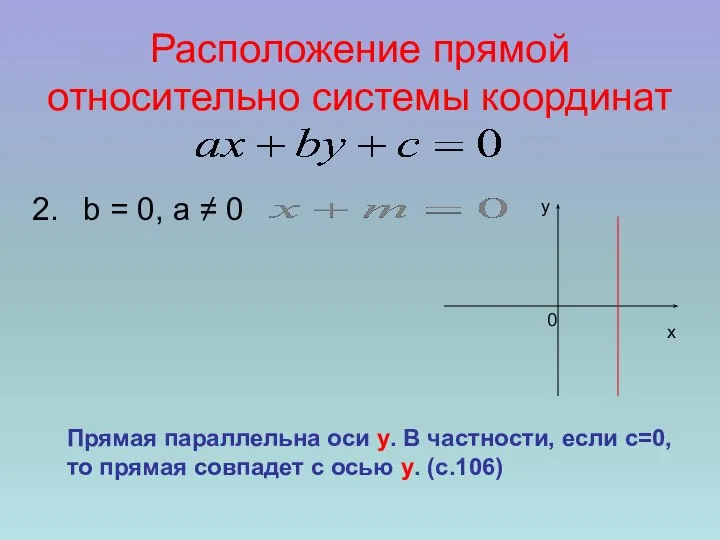 Расположение прямой относительно системы координат b = 0, a ≠ 0 Прямая