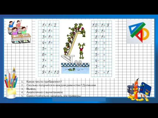 Какое число прибавляют? Сколько получится в каждом равенстве? Допишем. Вывод. Аналогично с