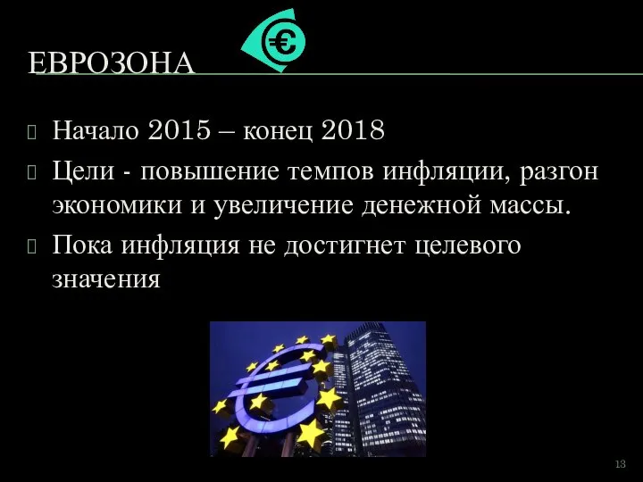 ЕВРОЗОНА Начало 2015 – конец 2018 Цели - повышение темпов инфляции, разгон