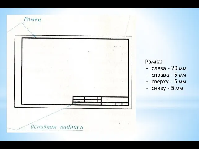 Рамка: слева – 20 мм справа – 5 мм сверху – 5