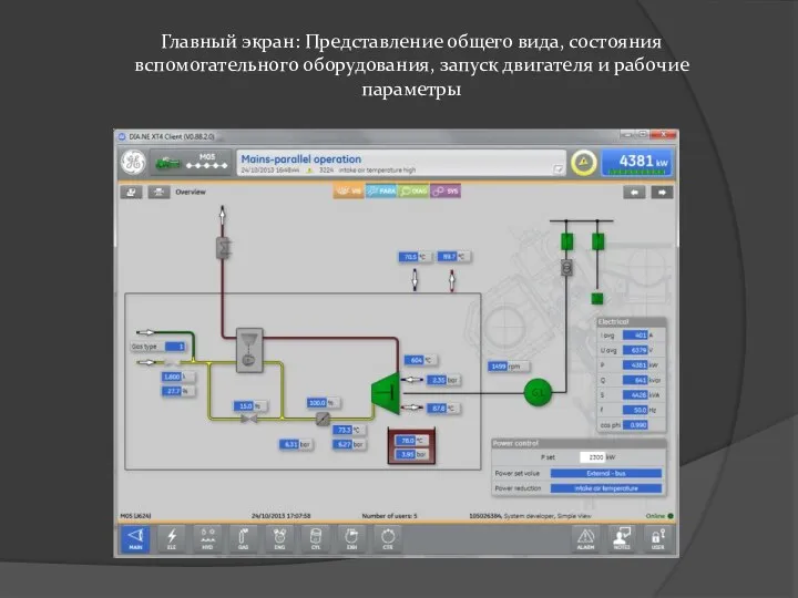 Главный экран: Представление общего вида, состояния вспомогательного оборудования, запуск двигателя и рабочие параметры