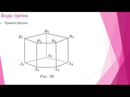Виды призм Прямая призма