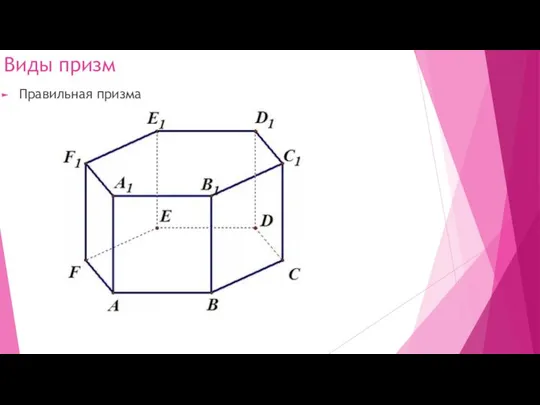 Виды призм Правильная призма