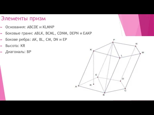 Элементы призм Основания: ABCDE и KLMNP Боковые грани: ABLK, BCML, CDNM, DEPN