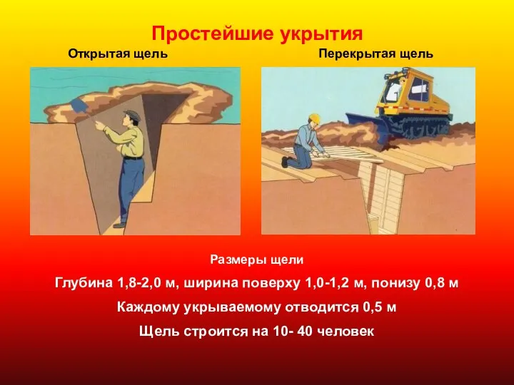 Простейшие укрытия Перекрытая щель Открытая щель Размеры щели Глубина 1,8-2,0 м, ширина