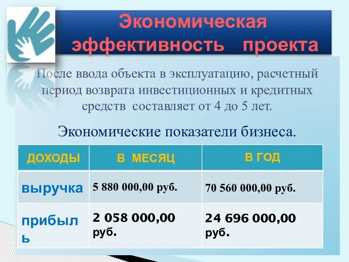 После ввода объекта в эксплуатацию, расчетный период возврата инвестиционных и кредитных средств