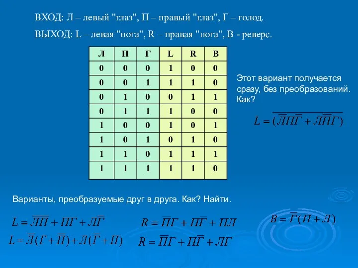 ВХОД: Л – левый "глаз", П – правый "глаз", Г – голод.