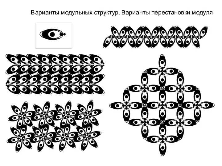 Варианты модульных структур. Варианты перестановки модуля