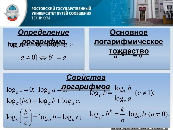 Основное логарифмическое тождество Определение логарифма Свойства логарифмов Проект был разработан: Асмаевой Анастасией, гр. Д-1-015