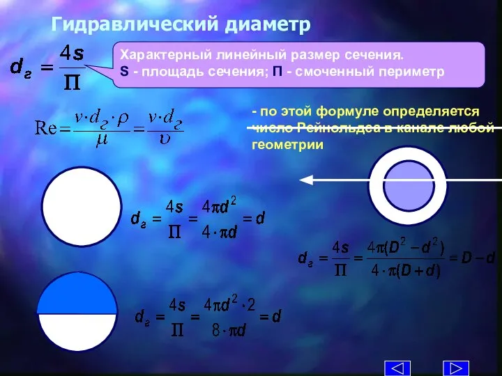 Гидравлический диаметр Характерный линейный размер сечения. S - площадь сечения; П - смоченный периметр