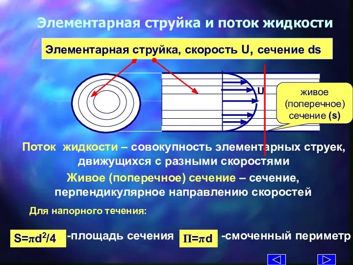 Элементарная струйка и поток жидкости Поток жидкости – совокупность элементарных струек, движущихся