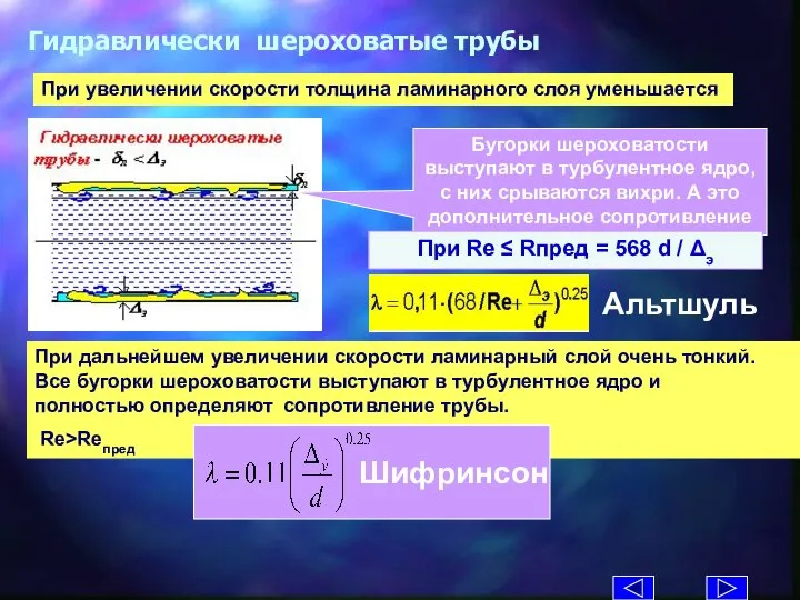 Гидравлически шероховатые трубы Бугорки шероховатости выступают в турбулентное ядро, с них срываются