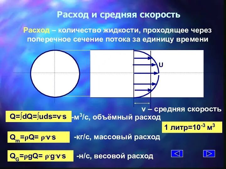 Расход и средняя скорость Расход – количество жидкости, проходящее через поперечное сечение