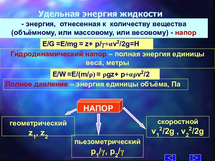 E/W =E/(m/ρ) = ρgz+ p+αρv2/2 Удельная энергия жидкости Полное давление – энергия