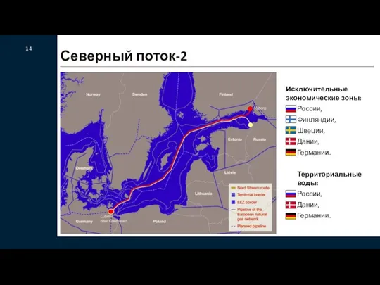 14 Северный поток-2 Исключительные экономические зоны: России, Финляндии, Швеции, Дании, Германии. Территориальные воды: России, Дании, Германии.