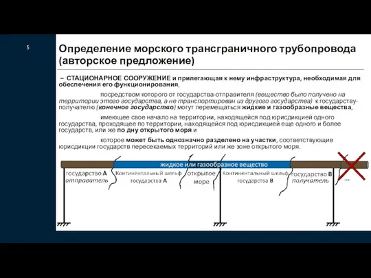 – СТАЦИОНАРНОЕ СООРУЖЕНИЕ и прилегающая к нему инфраструктура, необходимая для обеспечения его