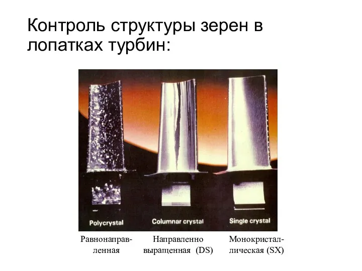 Контроль структуры зерен в лопатках турбин: Равнонаправ-ленная Направленно выращенная (DS) Монокристал-лическая (SX)