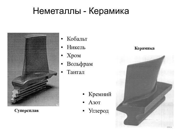 Неметаллы - Керамика Кобальт Никель Хром Вольфрам Тантал Кремний Азот Углерод Суперсплав Керамика