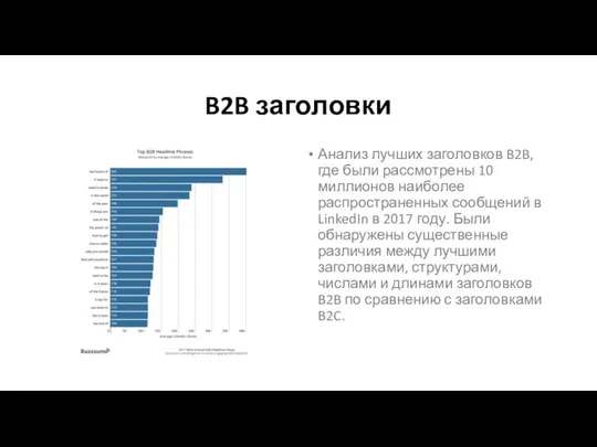 B2B заголовки Анализ лучших заголовков B2B, где были рассмотрены 10 миллионов наиболее