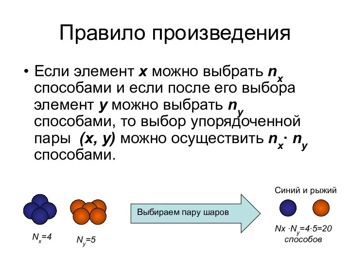 Правило произведения Если элемент x можно выбрать nx способами и если после