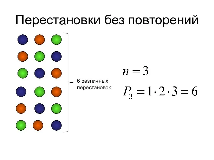 Перестановки без повторений 6 различных перестановок