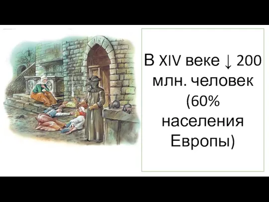 В XIV веке ↓ 200 млн. человек (60% населения Европы)