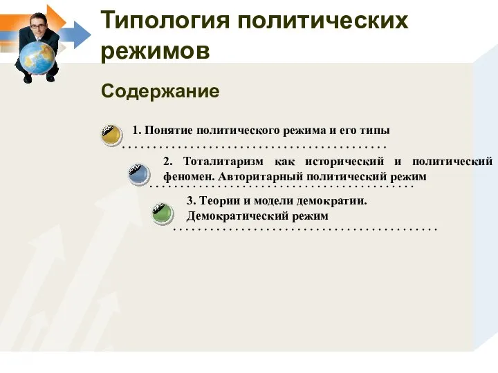 Типология политических режимов 1. Понятие политического режима и его типы 2. Тоталитаризм