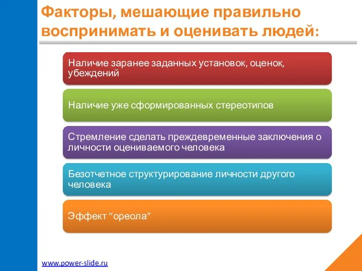 Факторы, мешающие правильно воспринимать и оценивать людей: Наличие заранее заданных установок, оценок,