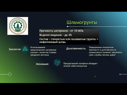 Шламогрунты Прочность материала – от 10 МПа Водопоглощение – до 4% Состав