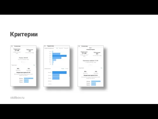 Критерии skillbox.ru