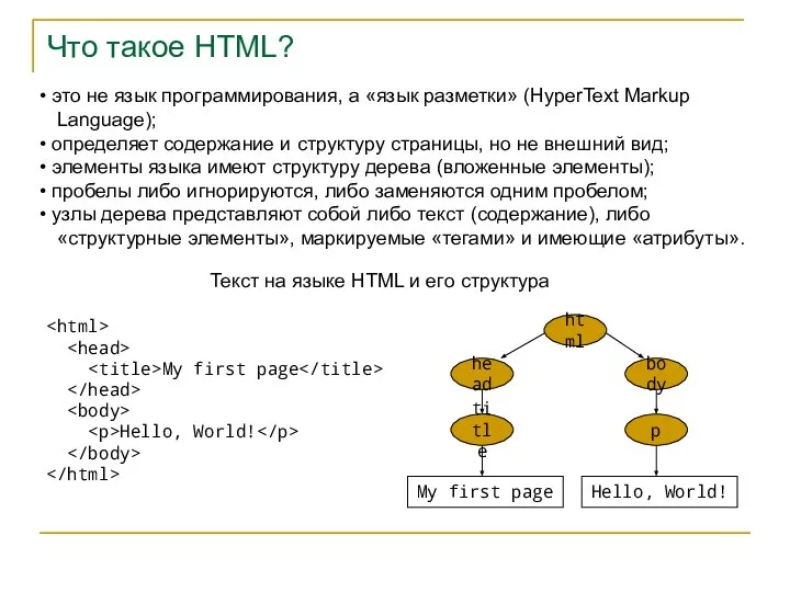 Что такое HTML? это не язык программирования, а «язык разметки» (HyperText Markup