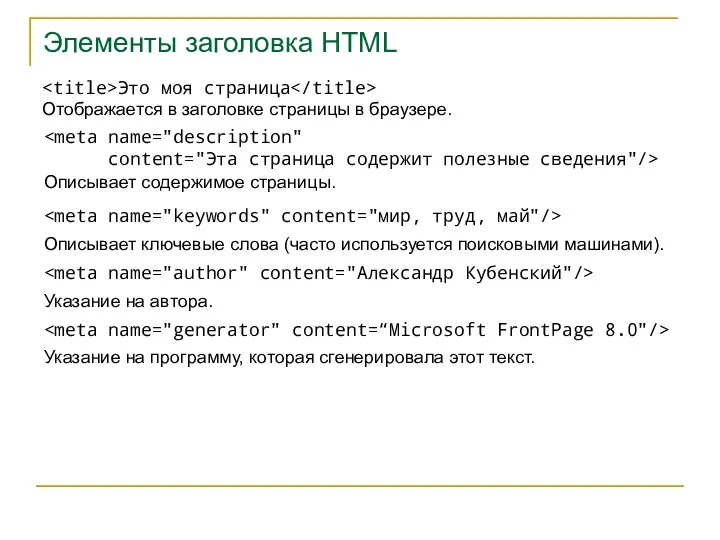 Элементы заголовка HTML Это моя страница Отображается в заголовке страницы в браузере.