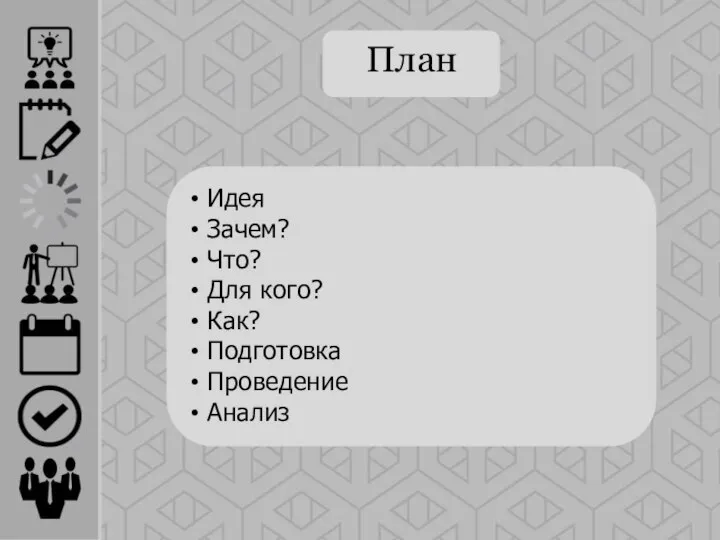 План Идея Зачем? Что? Для кого? Как? Подготовка Проведение Анализ