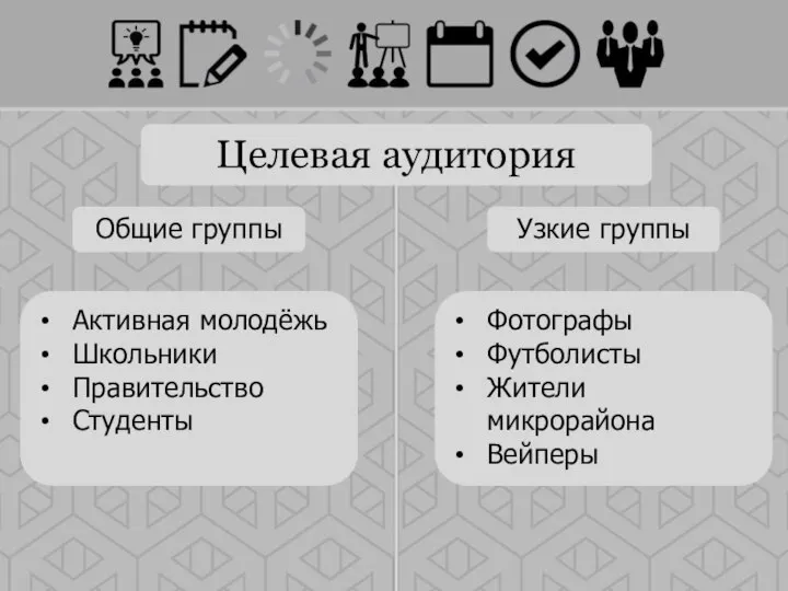 Целевая аудитория Общие группы Узкие группы Активная молодёжь Школьники Правительство Студенты Фотографы Футболисты Жители микрорайона Вейперы