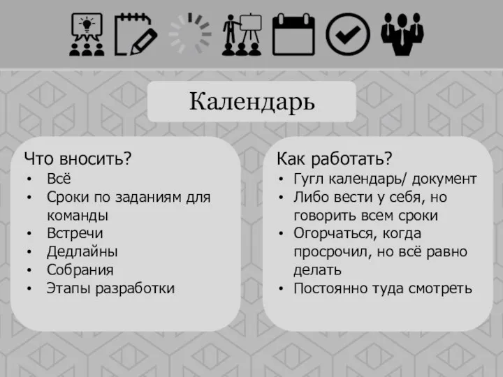 Календарь Что вносить? Всё Сроки по заданиям для команды Встречи Дедлайны Собрания