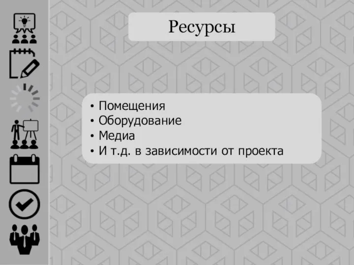 Ресурсы Помещения Оборудование Медиа И т.д. в зависимости от проекта