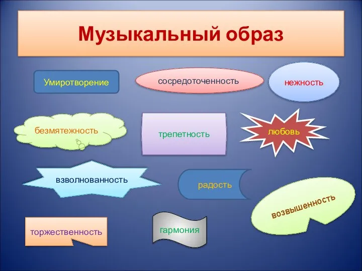 Музыкальный образ сосредоточенность Умиротворение нежность безмятежность трепетность любовь взволнованность радость торжественность гармония возвышенность