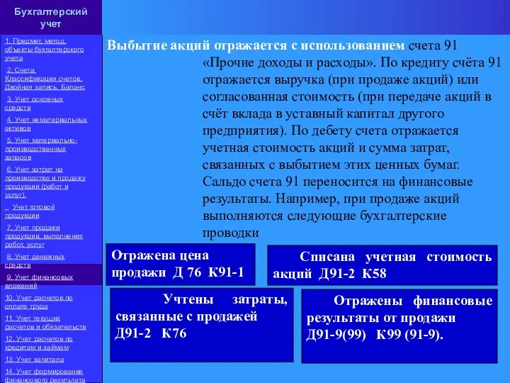 Выбытие акций отражается с использованием счета 91 «Прочие доходы и расходы». По