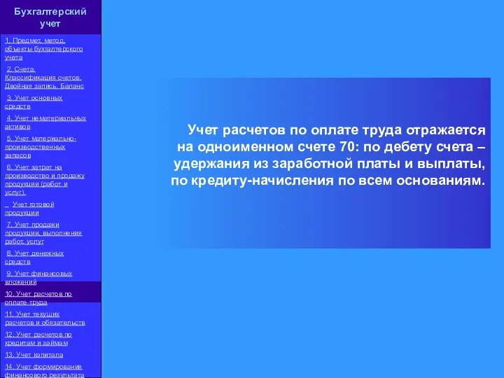 Учет расчетов по оплате труда отражается на одноименном счете 70: по дебету