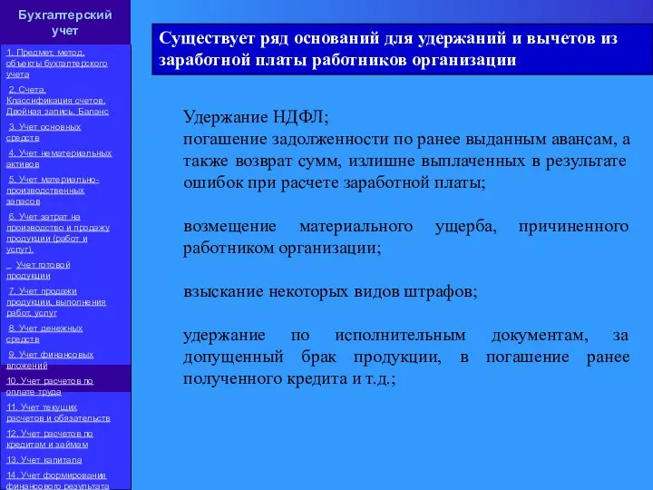 Удержание НДФЛ; погашение задолженности по ранее выданным авансам, а также возврат сумм,